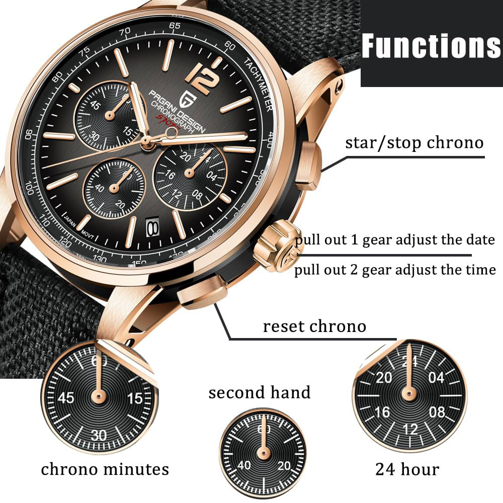 Luxury Watch Life - PAGANI DESIGN nouvelle montre pour hommes