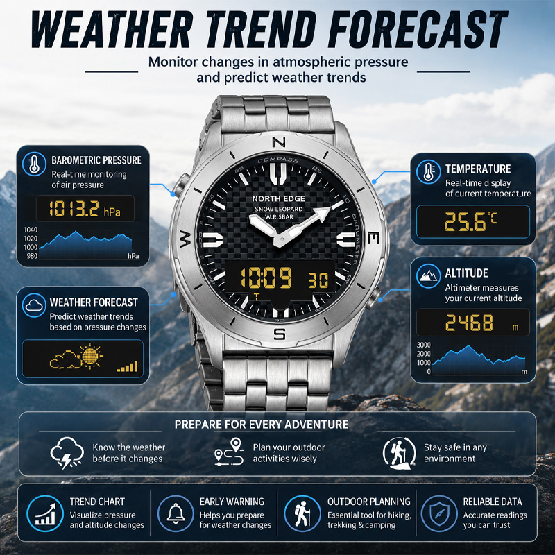 Montre numérique sportive pour - Compass Watch Luxury avis et prix